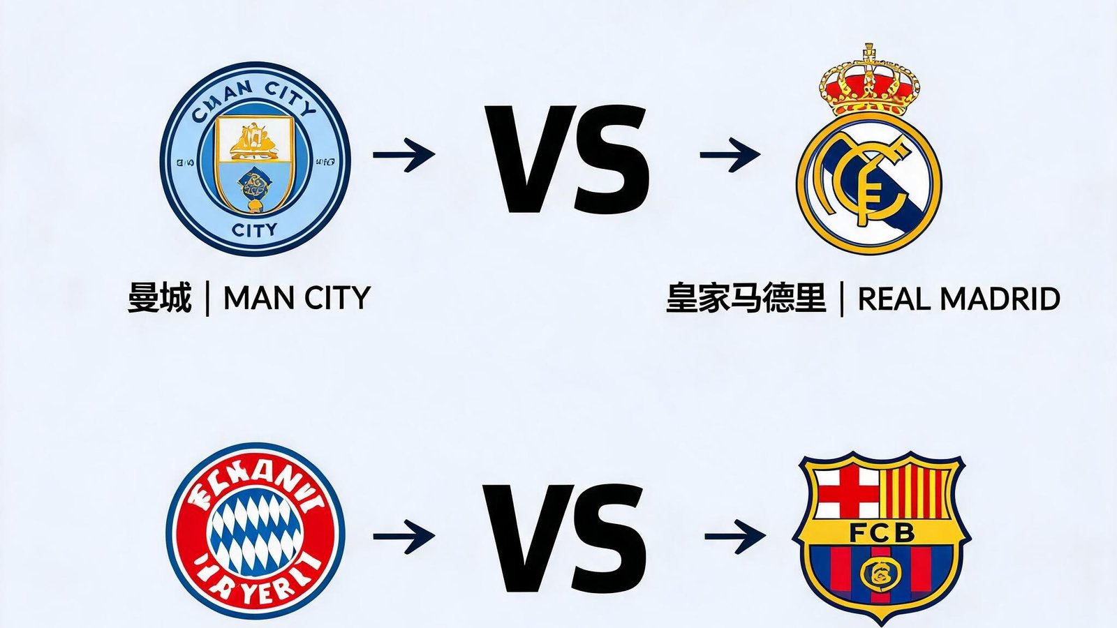 欧冠半决赛对阵图，四支豪门队徽